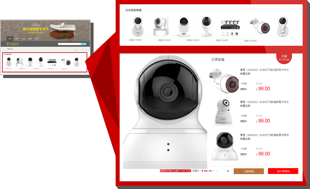 安全防護行業(yè)促銷案例之優(yōu)惠套餐效果截圖 安全防護行業(yè)促銷案例之優(yōu)惠套餐效果截圖