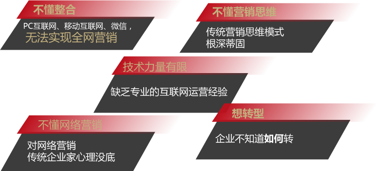 企業建站很簡單,學會運營才最難