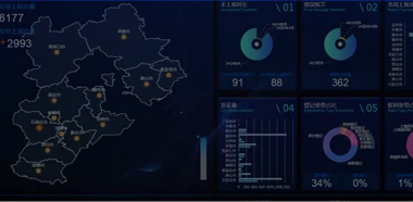 分銷數據無法監管?