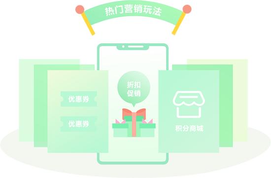 豐富的促銷手法,快速提升銷量