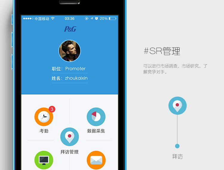 P&G手機app軟件開發