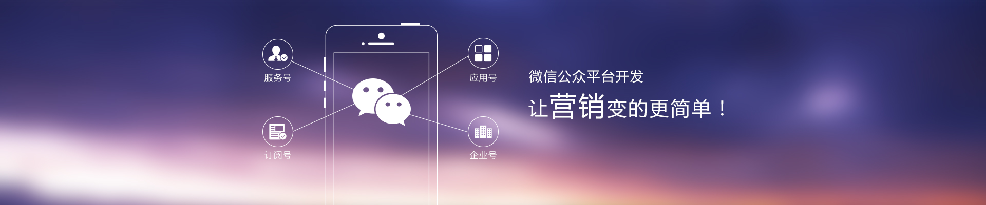 微信公眾平臺開發，微信二次開發服務